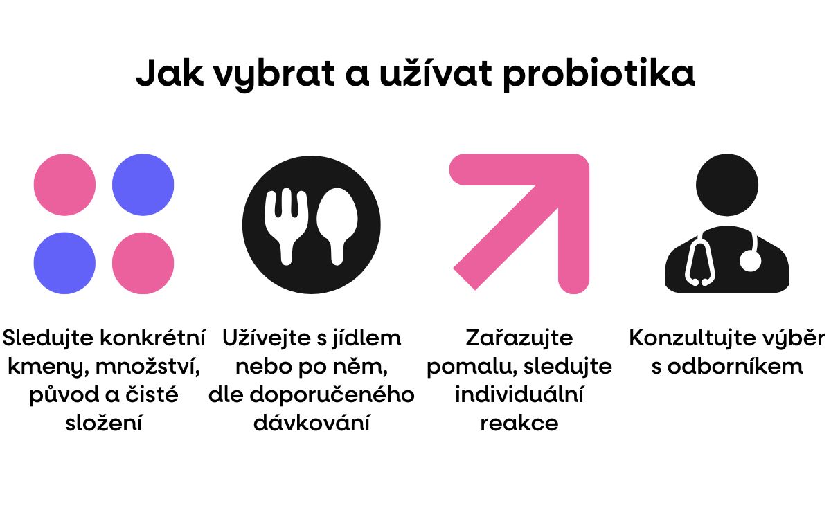 jak vybrat probiotika histamin